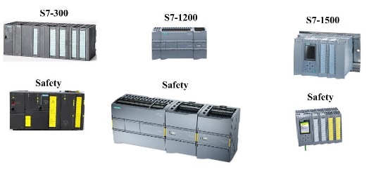 siemens-plc